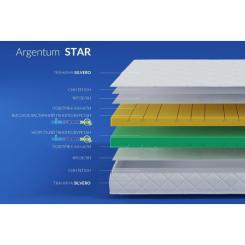 Матрас Highfoam Noble Argentum Star 160x190 см Фото 3