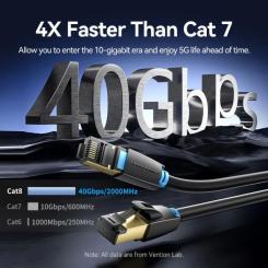 Патч-корд Vention 15м, S/FTP cat 8 RJ-45 black Фото 2
