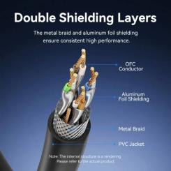 Патч-корд Vention 15м, S/FTP cat 8 RJ-45 black Фото 6