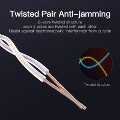 Патч-корд Vention 3м, RJ-45 cat 5e UTP blue Фото 5