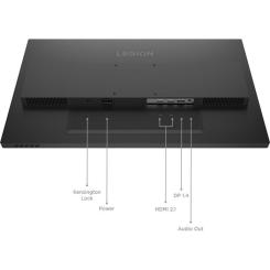 Монитор Lenovo Legion 27-10 Фото 9