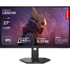 Монитор Lenovo Legion 27-10 Фото