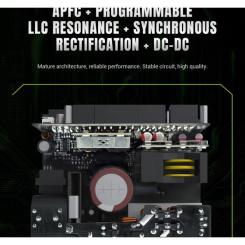 Блок питания Gamemax 650W Фото 11