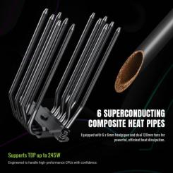 Кулер для процессора Gamemax SIGMA 620 BK Фото 10