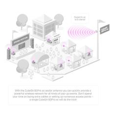 Точка доступа Wi-Fi Mikrotik CubeG-5ac60ay-SA Фото 2