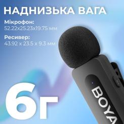 Микрофон Boya BY-V1 Lightning Black Фото 6