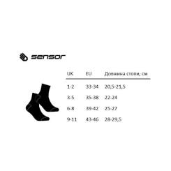Носки Sensor Expedition Merino 13200081 black/red 6-8 Фото 2
