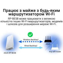 Ретранслятор ASUS RP-BE58 Фото 8