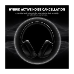 Наушники OneOdio A5 Bluetooth/ANC Black Фото 5