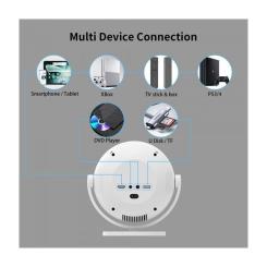 Проектор H96 MAX BL360 Фото 2