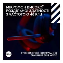 Наушники Logitech G ASTRO A20 X Lightspeed Black Фото 3