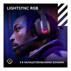 Наушники Logitech G ASTRO A20 X Lightspeed Black Фото 4
