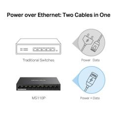 Коммутатор сетевой Mercusys MS110P Фото 4