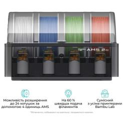 3D-принтер Bambu Lab P2S Combo Фото 9