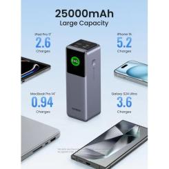 Батарея универсальная Ugreen 25000mAh 200W Nexode Smart Display Фото 3