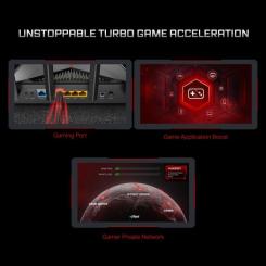 Маршрутизатор TP-Link ARCHER-GE230 Фото 7