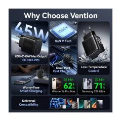 Зарядное устройство Vention 2xUSB-C PD45W GaN black Фото 4