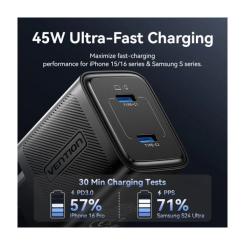 Зарядное устройство Vention 2xUSB-C PD45W GaN black Фото 5