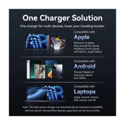 Зарядное устройство Vention 2xUSB-C PD45W GaN black Фото 6