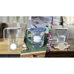 Фильтр-кувшин Brita Style Essential MXPro 2.4л + 2 картриджа білий Фото 10