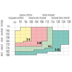 Колготы Siela T-Band 40 Den Nero - 4 Фото 2