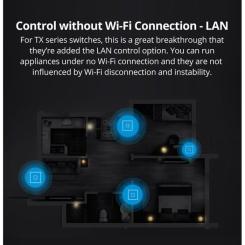 Переключатель Sonoff T2EU2C-TX Фото 7