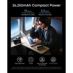 Батарея универсальная Anker 26000mAh Prime 300W PD Black Фото 2