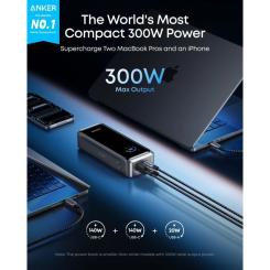 Батарея универсальная Anker 26000mAh Prime 300W PD Black Фото 4