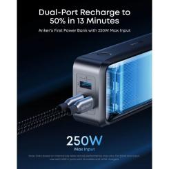 Батарея универсальная Anker 26000mAh Prime 300W PD Black Фото 5