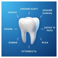 Зубная паста Oral-B Pro-Expert Бережное отбеливание 75 мл Фото 5