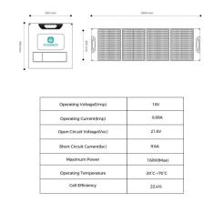 Портативная солнечная панель Choetech 160W Фото 8