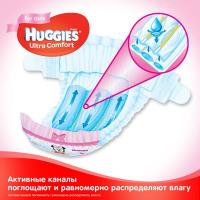Подгузники Huggies Ultra Comfort 4 Box для девочек (8-14 кг) 96 шт Фото 2