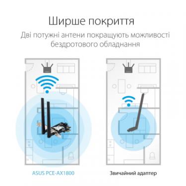 Сетевая карта Wi-Fi ASUS PCE-AX1800 Фото 7