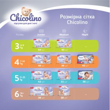 Подгузники Chicolino Medium Classico Розмір 4 (7-14 кг) 36 шт Фото 3