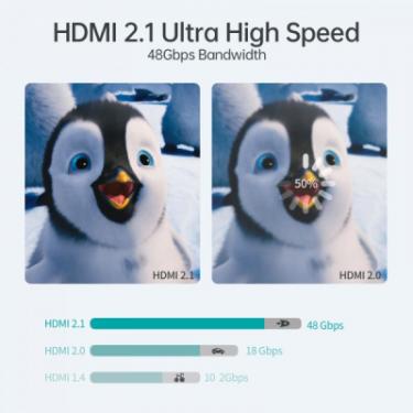 Кабель мультимедийный Choetech HDMI to HDMI 2.0m V.2.1 8K 60Hz HDR10 HLG 48Gbps Y Фото 5