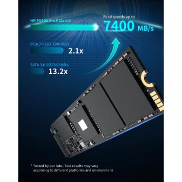 Накопитель SSD HP M.2 2280 4TB FX900 Pro Фото 1