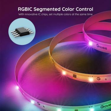 Светодиодная лента Govee RGBIC Basic Wi-Fi + Bluetooth LED Strip Light 5м Б Фото 7