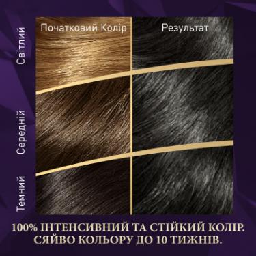 Краска для волос Wella Color Perfect 1/0 Чорний Фото 2