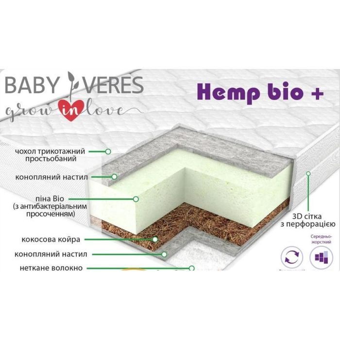 Матрас Верес Hemp Bio+ Aloe vera 160 х 80 х 10 см Фото