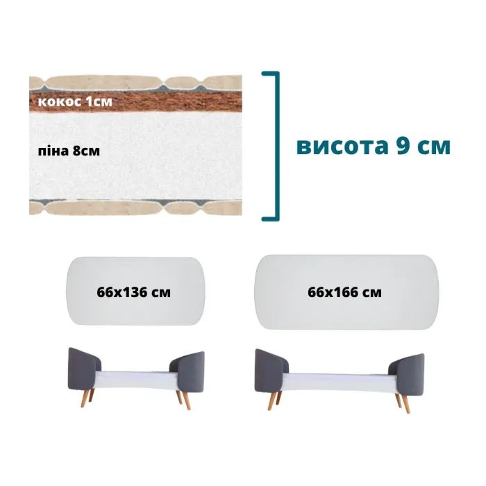 Матрас для детской кроватки Ingvart Fly кокос+поролон, 166х66х9 см Фото