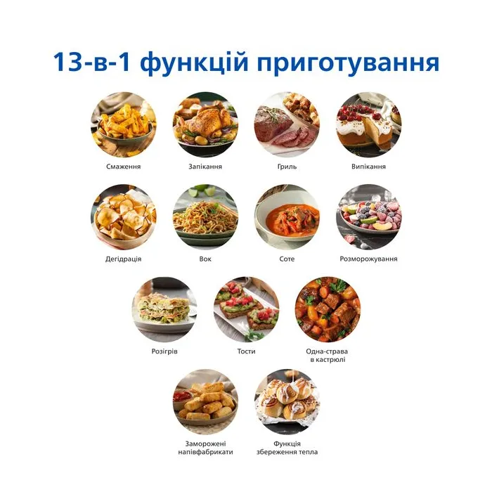 Мультипечь Philips Ovi digital Series 2000 Фото 4